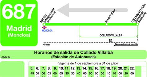 687 villalba madrid|bus 687 madrid coloma.